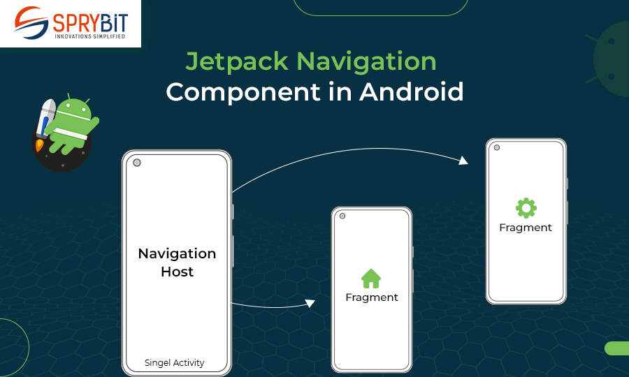 Jetpack Navigation Component: Simplify App Navigation In Android